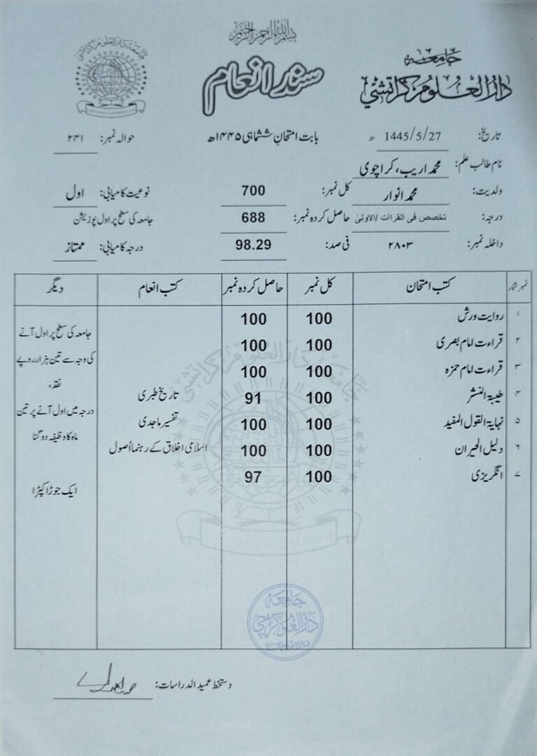 University-Wide 1st Position at Darul Uloom Karachi in Postgraduate Studies (Qur’anic Science) awarded to Mufti Muhammad Areeb by Jamia Dar-ul-Uloom Karachi