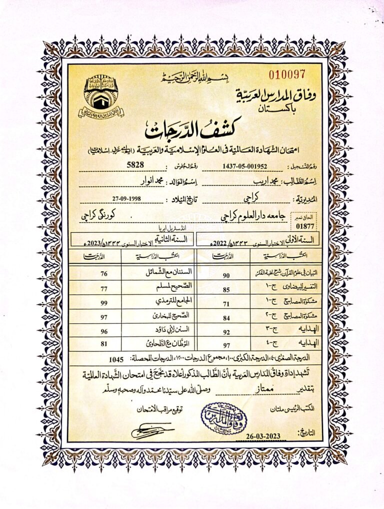 Marks Proforma of Shahadat ul Aalamiyyah Degree awarded to Mufti Muhammad Areeb by Wifaq-ul-Madaris Al-Arabia Pakistan